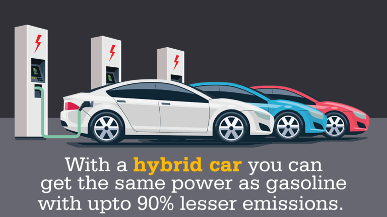 A Short Guide to New Cars That Go Green and Save Money