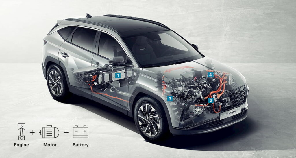 2022 Hyundai Tucson Hybrid performance illustration